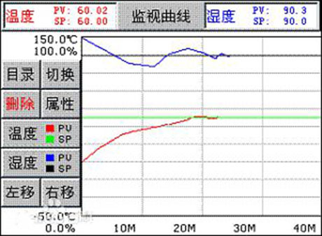工業草莓污视频在线看廠家
