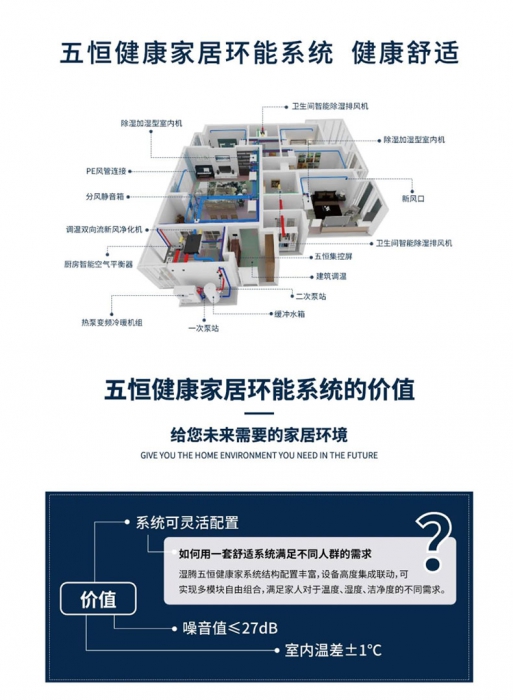 為什麽加濕器的效果不明顯？