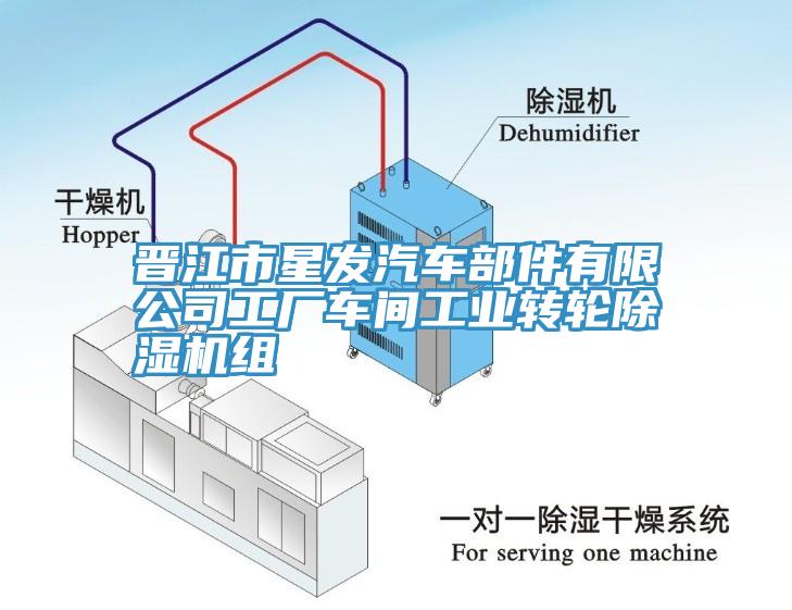 晉江市星發汽車部件有限公司工廠車間工業轉輪草莓污视频在线看組