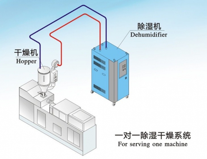 2022年草莓污视频在线看廠家排行榜