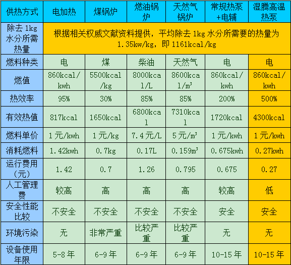工業草莓污视频在线看廠家