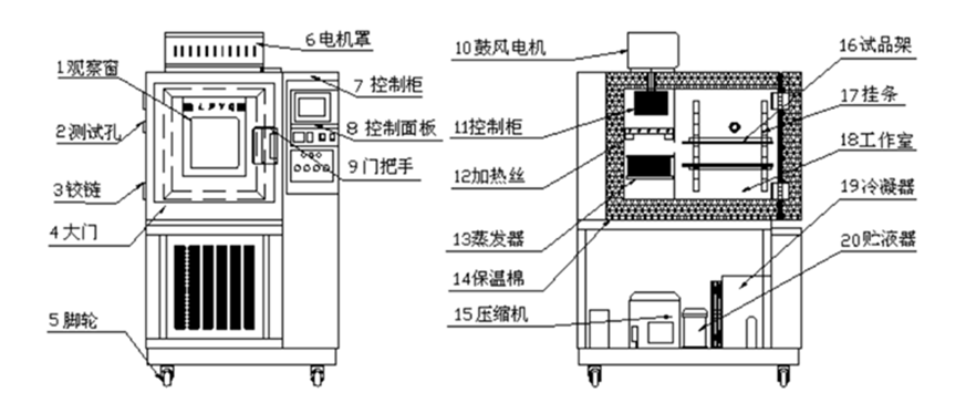 工業草莓污视频在线看廠家