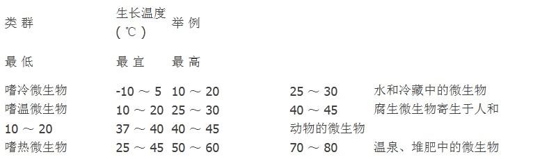 為什麽要使用草莓污视频在线看