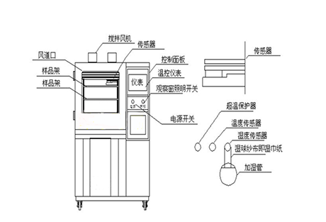 工業草莓污视频在线看廠家