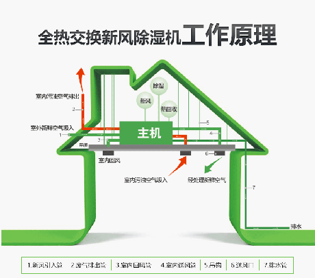 工業草莓污视频在线看廠家