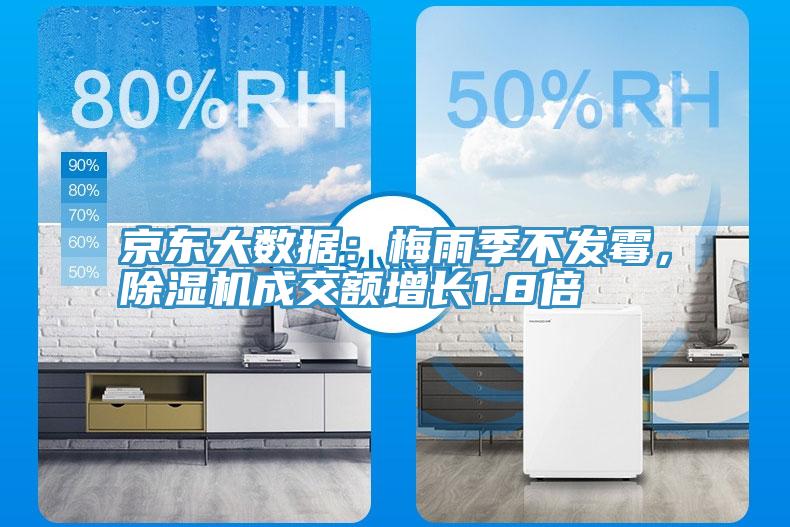 京東大數據：梅雨季不發黴，草莓污视频在线看成交額增長1.8倍