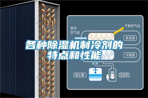 各種草莓污视频在线看製冷劑的特點和性能