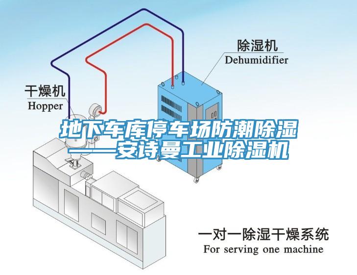 地下車庫停車場防潮除濕——草莓视频性福宝工業草莓污视频在线看