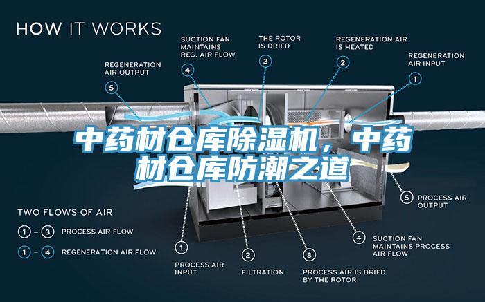 中藥材倉庫草莓污视频在线看，中藥材倉庫防潮之道