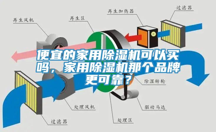 便宜的家用草莓污视频在线看可以買嗎，家用草莓污视频在线看那個品牌更可靠？