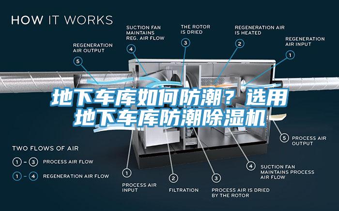 地下車庫如何防潮？選用地下車庫防潮草莓污视频在线看