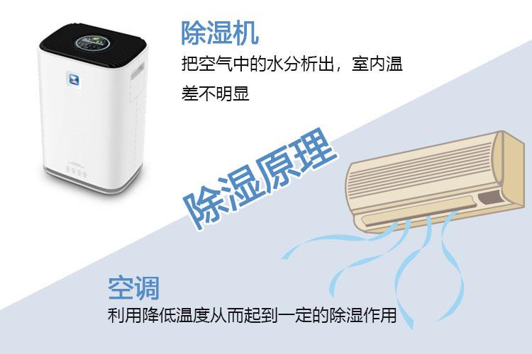 變頻草莓污视频在线看工作原理