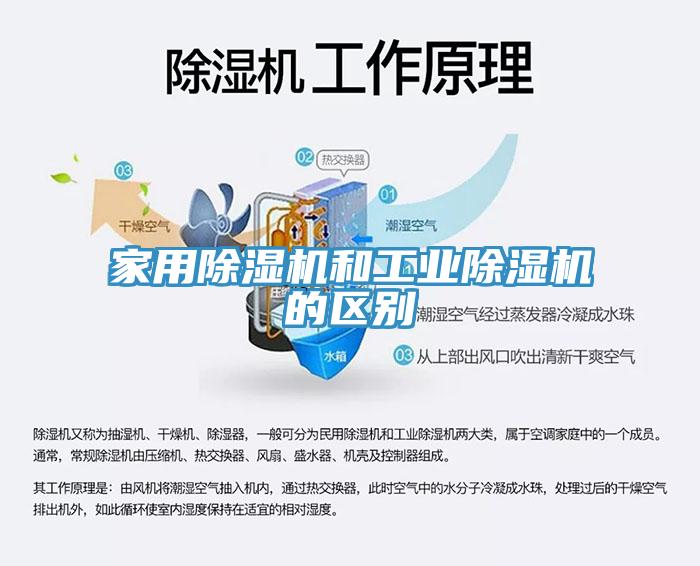 家用草莓污视频在线看和工業草莓污视频在线看的區別