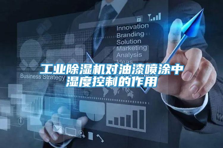 工業草莓污视频在线看對油漆噴塗中濕度控製的作用