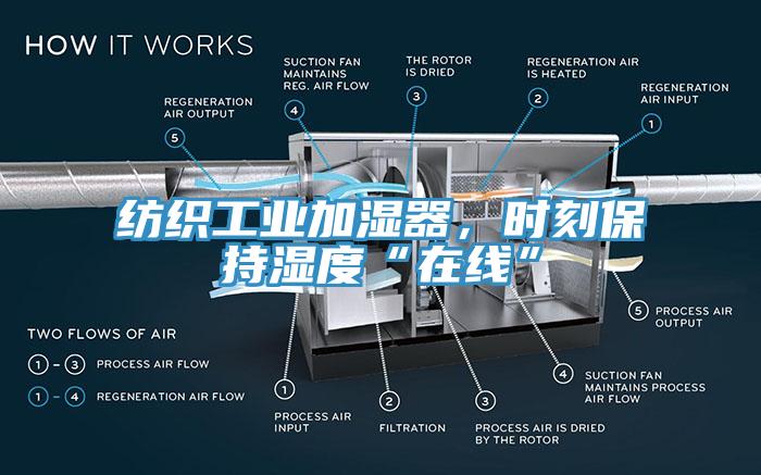 紡織工業加濕器，時刻保持濕度“在線”