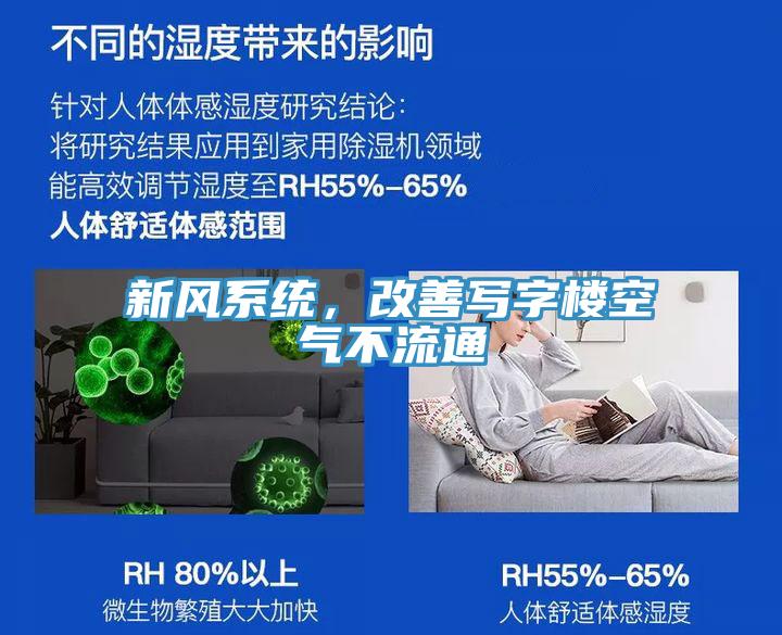 新風係統，改善寫字樓空氣不流通