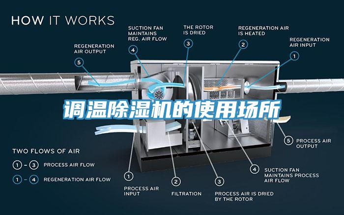 調溫草莓污视频在线看的使用場所