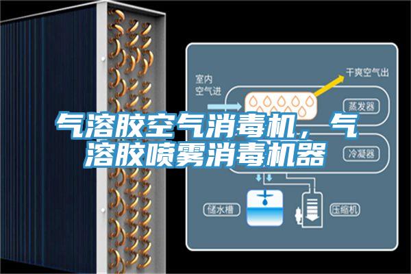 氣溶膠空氣消毒機，氣溶膠噴霧消毒機器