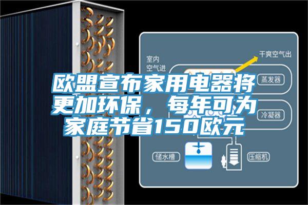 歐盟宣布家用電器將更加環保，每年可為家庭節省150歐元