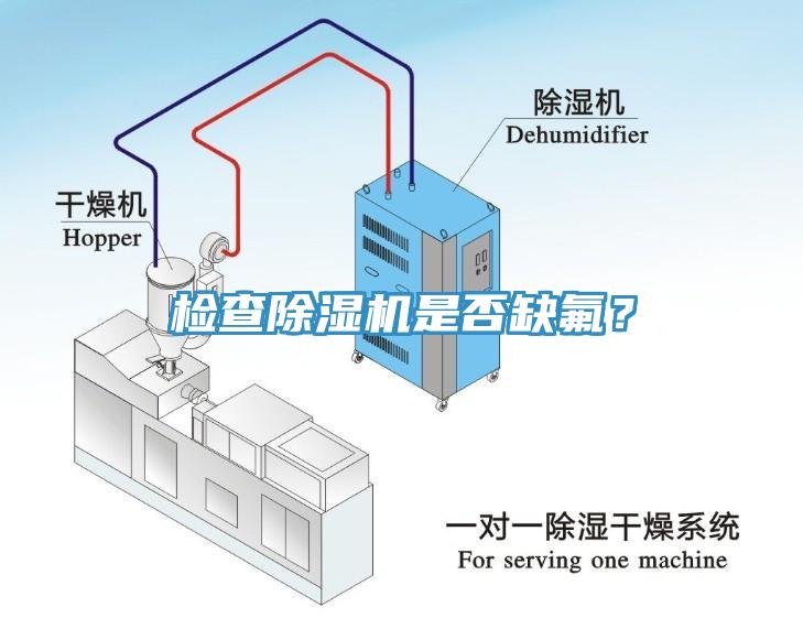 檢查草莓污视频在线看是否缺氟？