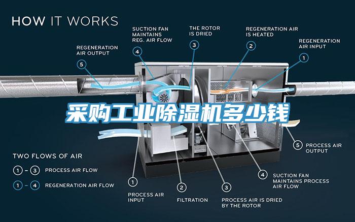 采購工業草莓污视频在线看多少錢