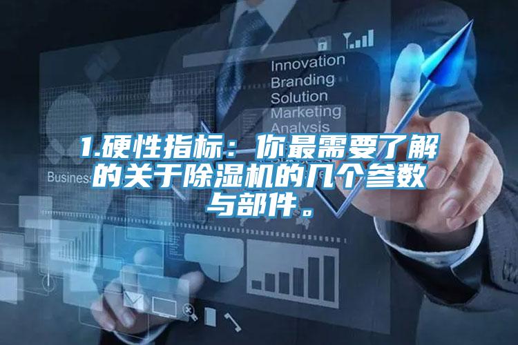 1.硬性指標：你最需要了解的關於草莓污视频在线看的幾個參數與部件。
