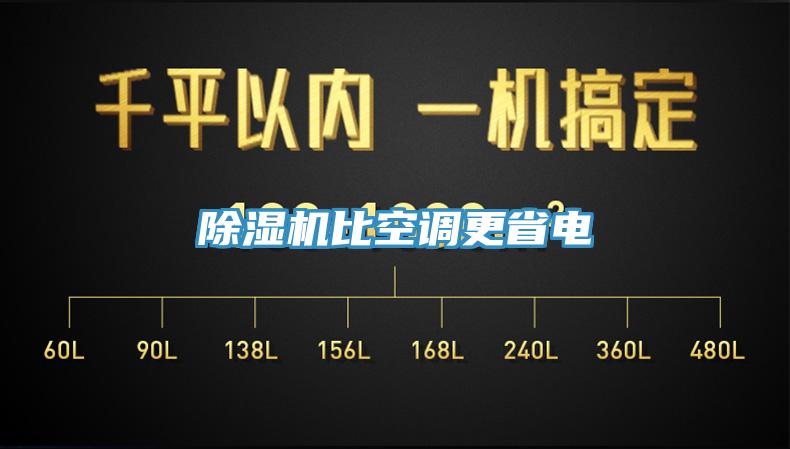 草莓污视频在线看比空調更省電