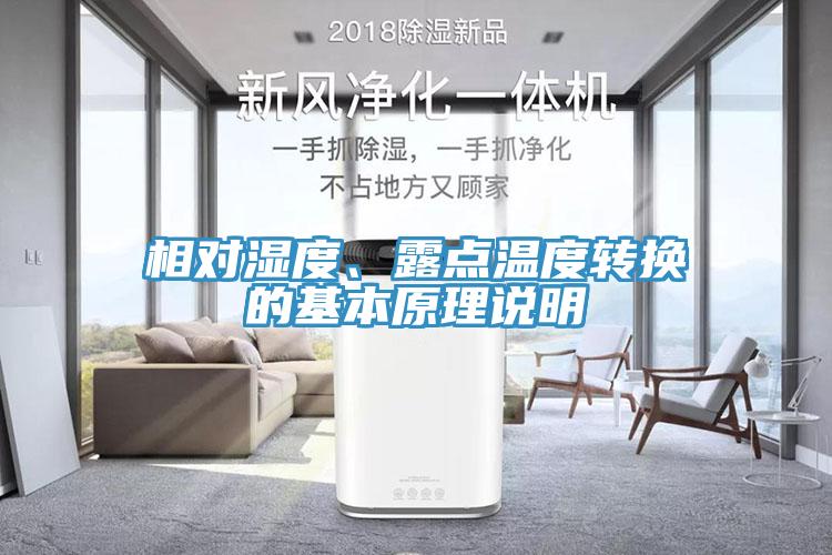 相對濕度、露點溫度轉換的基本原理說明