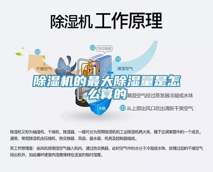 草莓污视频在线看的最大除濕量是怎麽算的