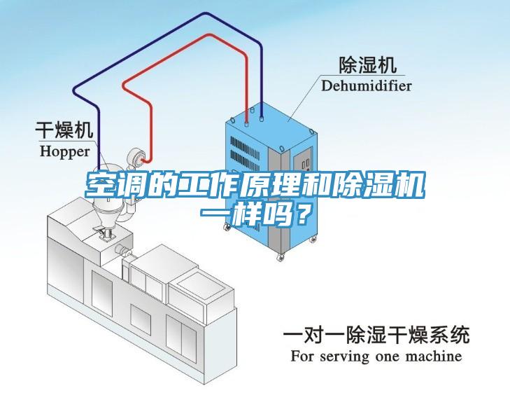 空調的工作原理和草莓污视频在线看一樣嗎？