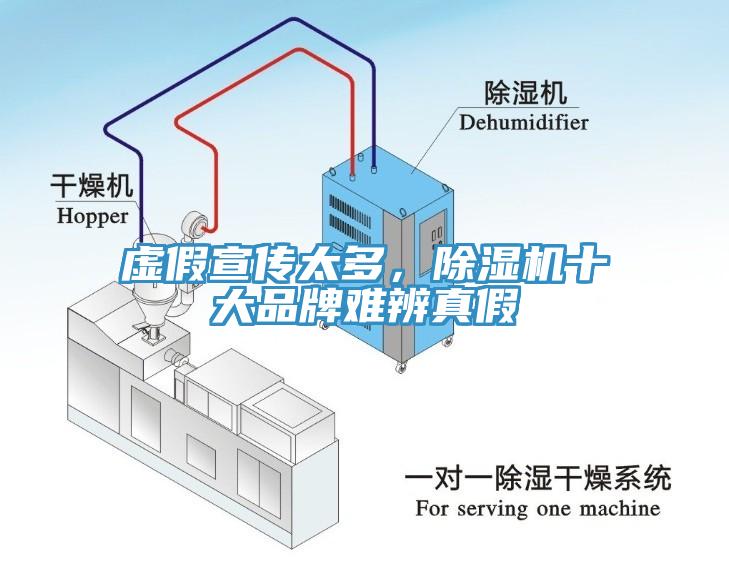 虛假宣傳太多，草莓污视频在线看十大品牌難辨真假
