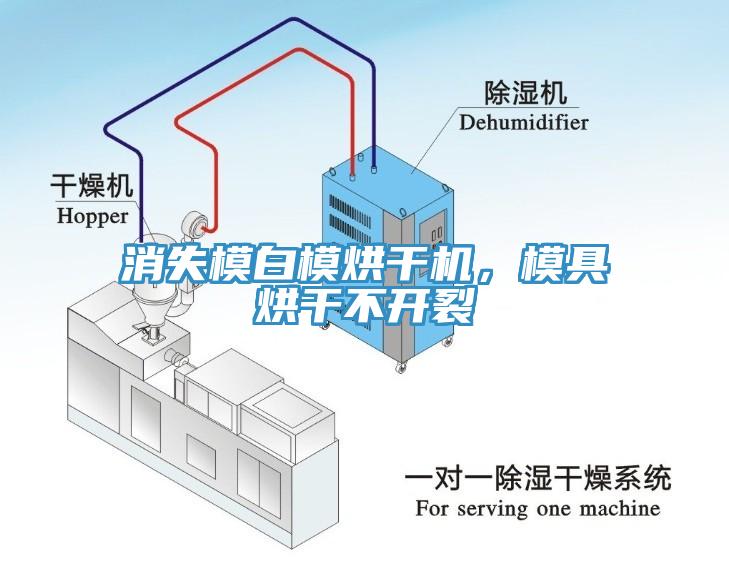 消失模白模烘幹機，模具烘幹不開裂