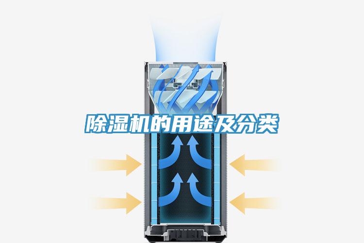草莓污视频在线看的用途及分類