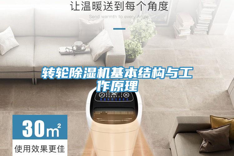 轉輪草莓污视频在线看基本結構與工作原理