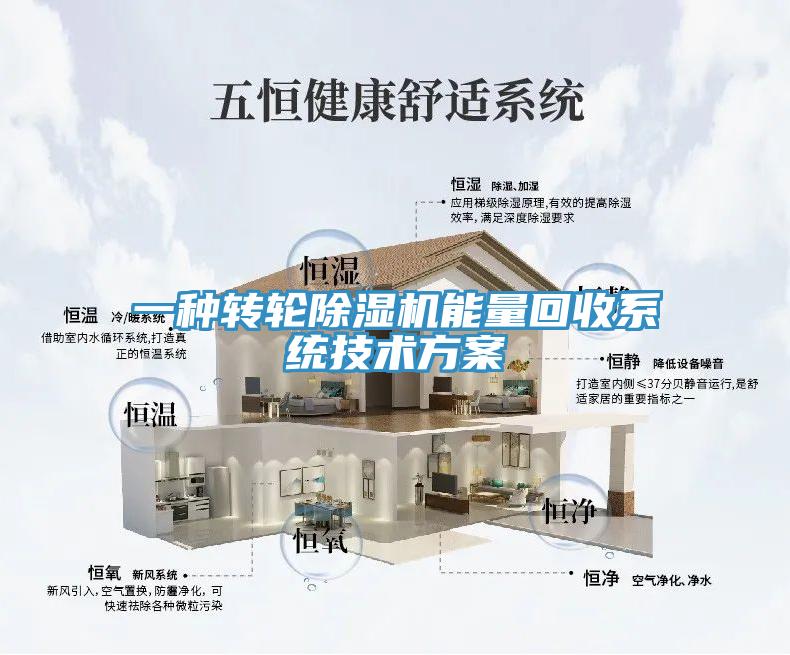 一種轉輪草莓污视频在线看能量回收係統技術方案