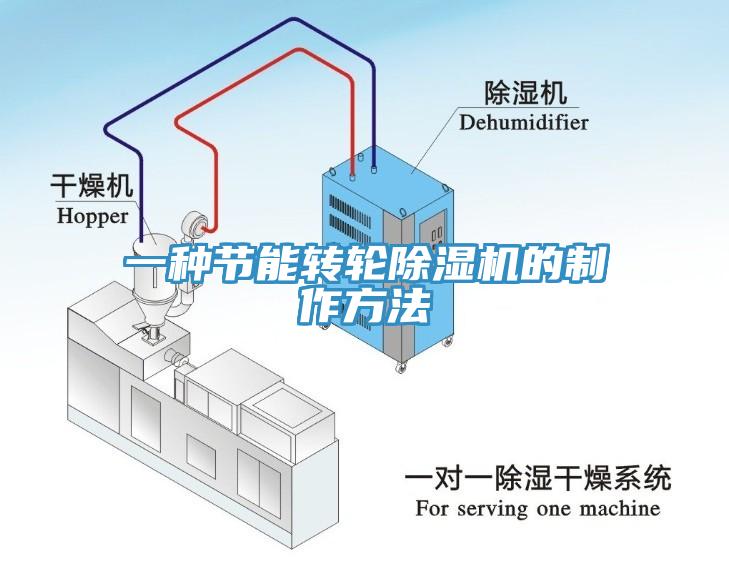 一種節能轉輪草莓污视频在线看的製作方法