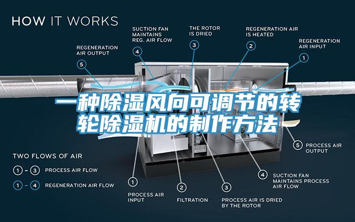 一種除濕風向可調節的轉輪草莓污视频在线看的製作方法