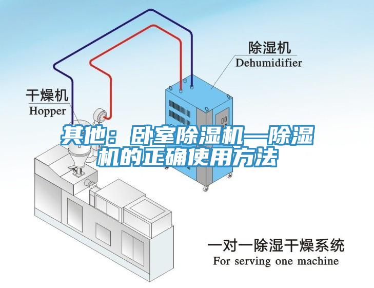 其他：臥室草莓污视频在线看—草莓污视频在线看的正確使用方法