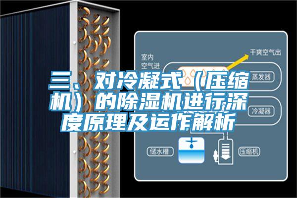 三、對冷凝式（壓縮機）的草莓污视频在线看進行深度原理及運作解析