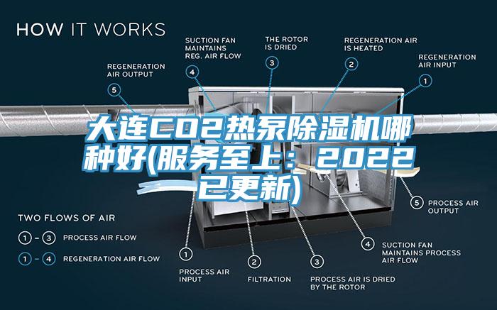 大連CO2熱泵草莓污视频在线看哪種好(服務至上：2022已更新)