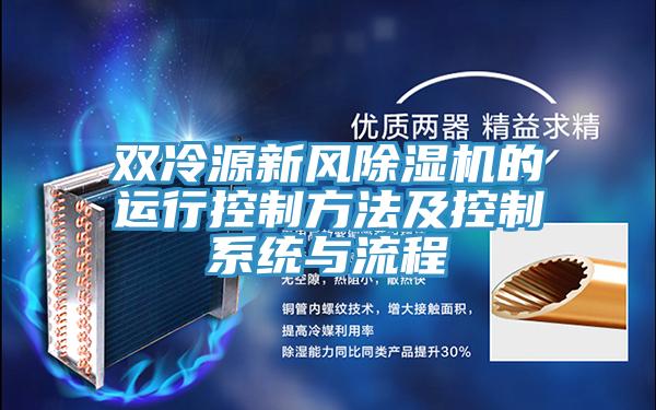 雙冷源新風草莓污视频在线看的運行控製方法及控製係統與流程