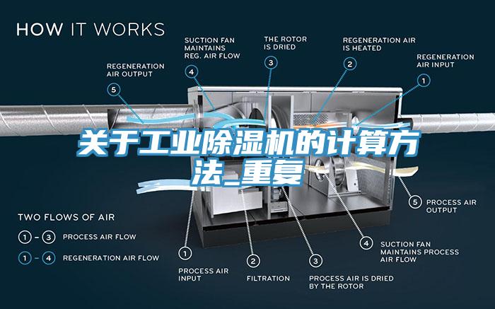 關於工業草莓污视频在线看的計算方法_重複