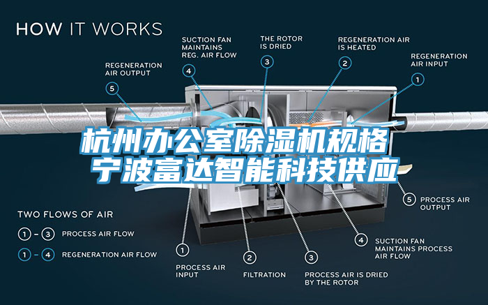 杭州辦公室草莓污视频在线看規格 寧波富達智能科技供應
