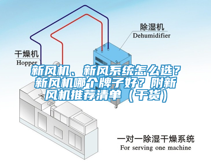 新風機、新風係統怎麽選？新風機哪個牌子好？附新風機推薦清單（幹貨）