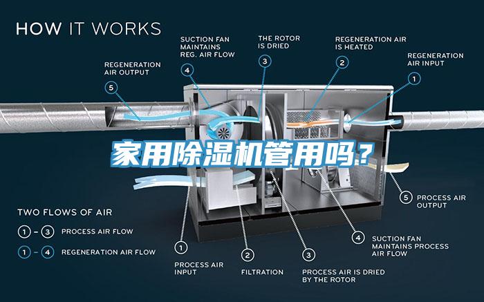 家用草莓污视频在线看管用嗎？