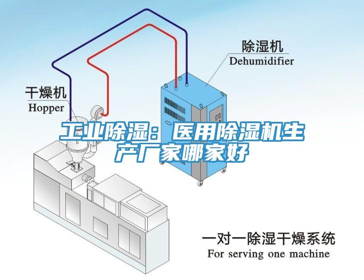 工業除濕：醫用草莓污视频在线看生產廠家哪家好