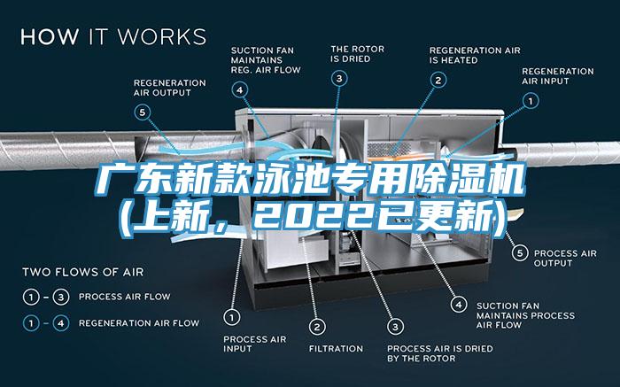 廣東新款泳池專用草莓污视频在线看(上新，2022已更新)