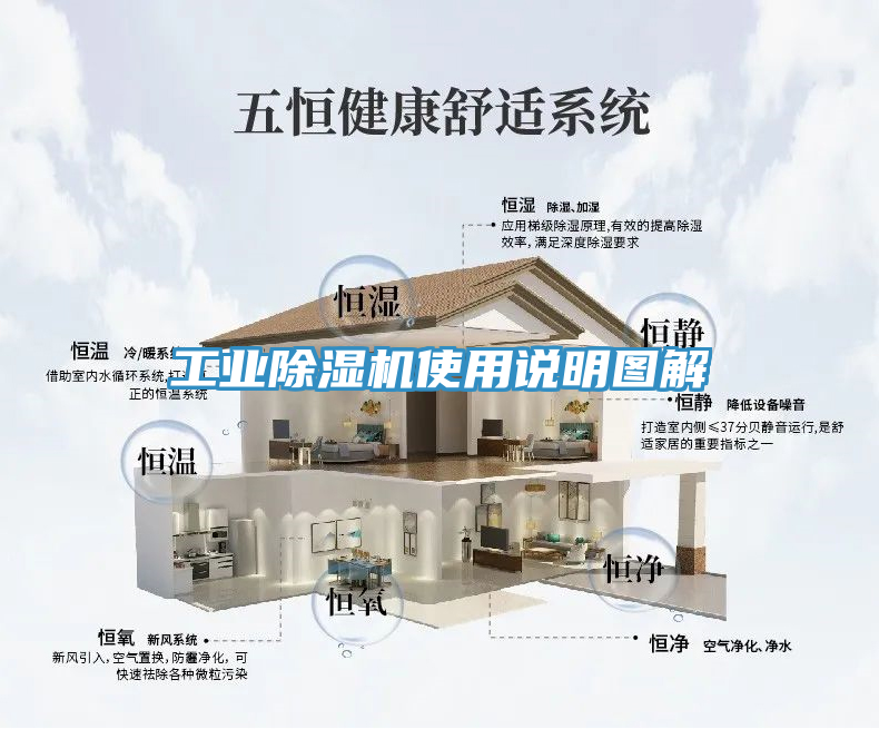 工業草莓污视频在线看使用說明圖解