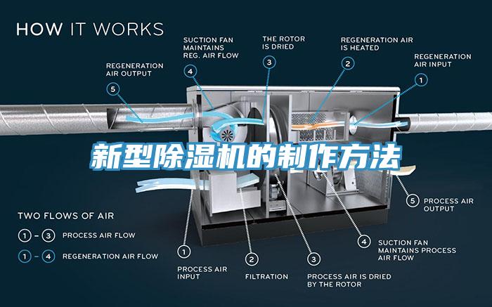 新型草莓污视频在线看的製作方法