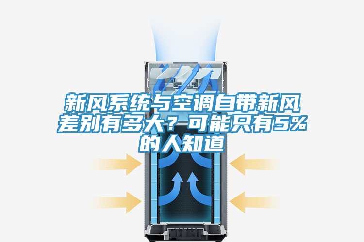 新風係統與空調自帶新風差別有多大？可能隻有5%的人知道